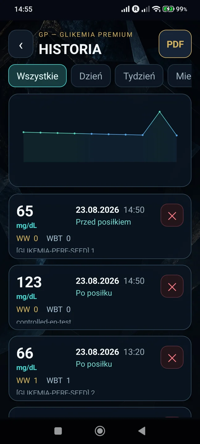 Historia pomiarów, filtrowanie i wykres — Glikemia Premium